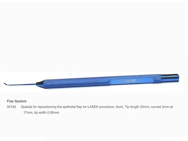 LASEK Reposition Spatula