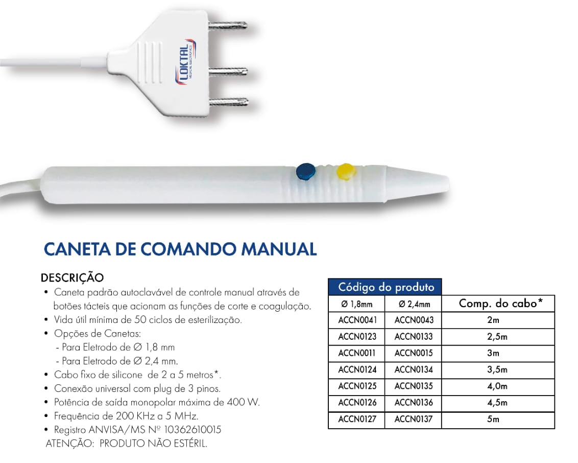Caneta porta eletrodos manual