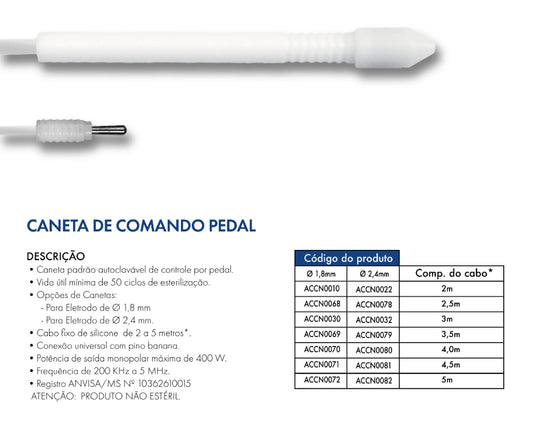 Caneta porta eletrodos-comando pedal