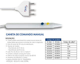 Caneta porta eletrodos manual
